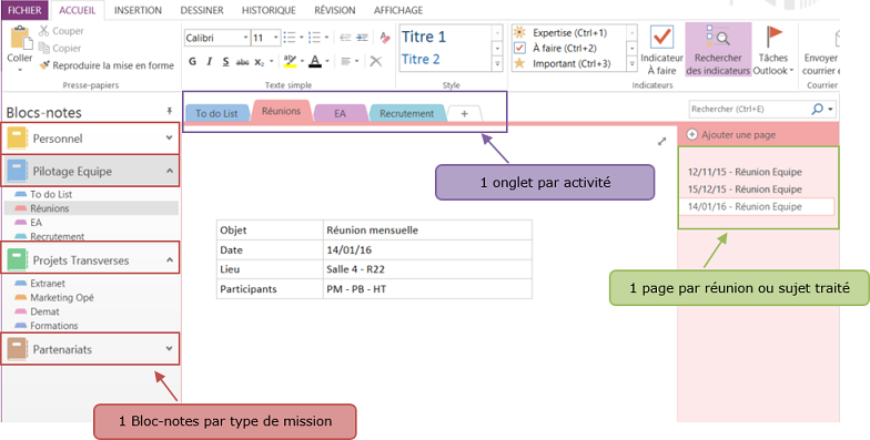 Office 365 : Blocs-notes en équipe