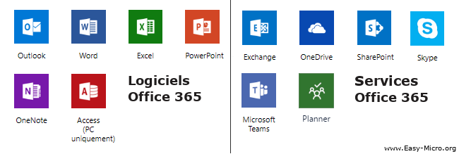 micro office 365