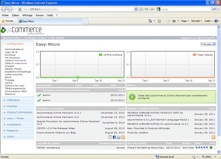 Administration osCommerce
