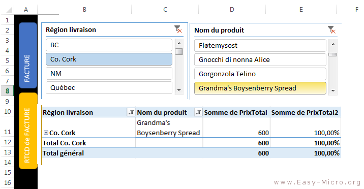 Tableau de bord Excel