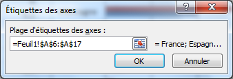 Excel - Etiquette des axes