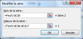 Excel - Modifier la série